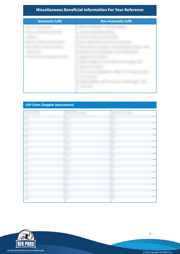 Athletic BFR Programming Guide preview